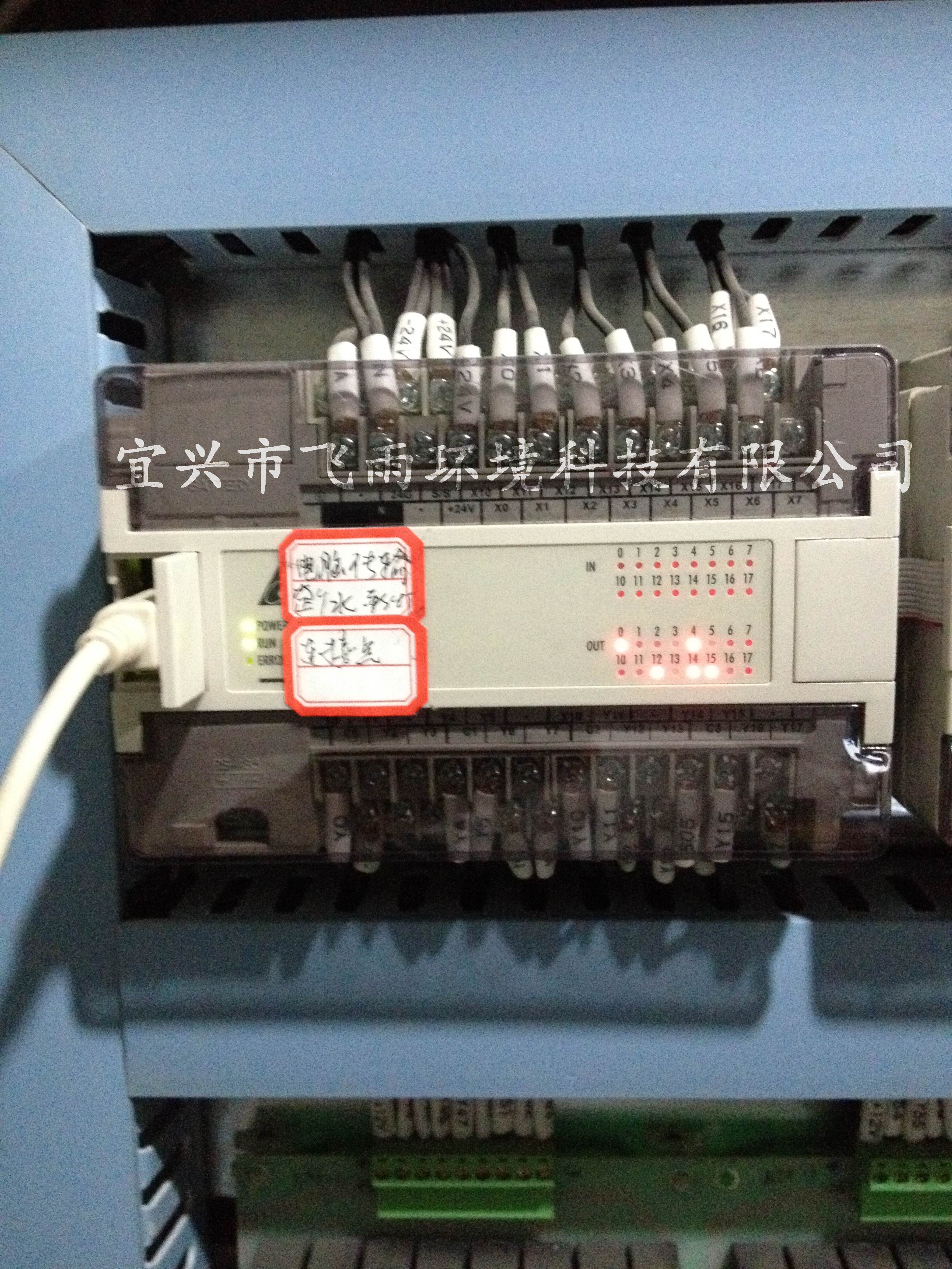 ȪPLC